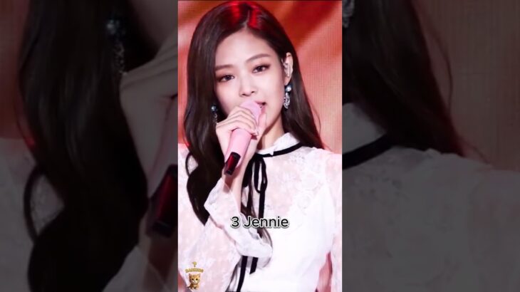 Top 10 Most Beautiful K-POP Girl Group Visual Rankings #kpop #blackpink #twice