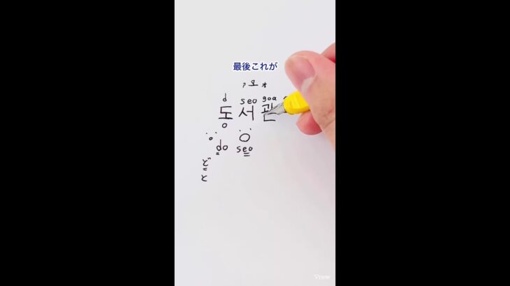 韓国語ハングル読み方