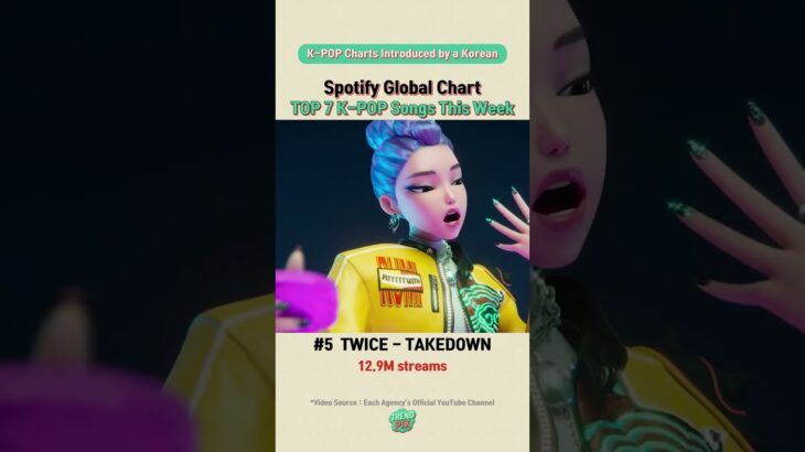 TOP 7 K-POP Songs This Week｜Spotify Global Chart