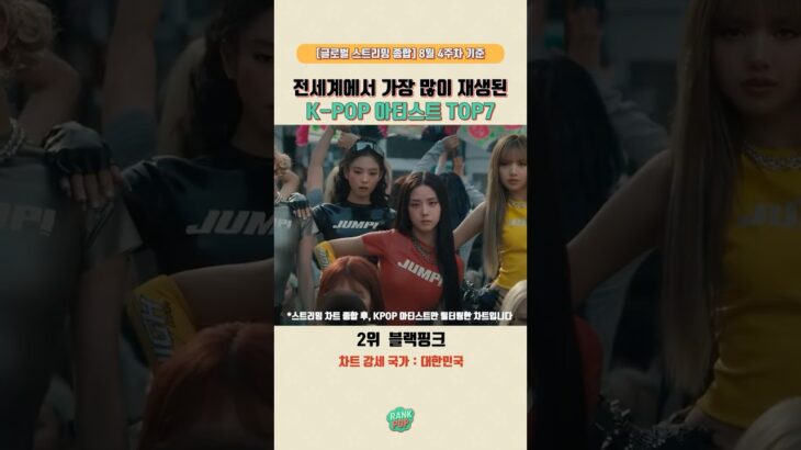 전세계에서 가장 많이 들은 K-POP 아이돌은?! [8월 4주차]