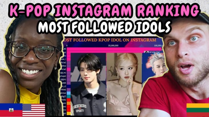 REACTION TO K-Pop Instagram Ranking: Most Followed Idols | July 2025